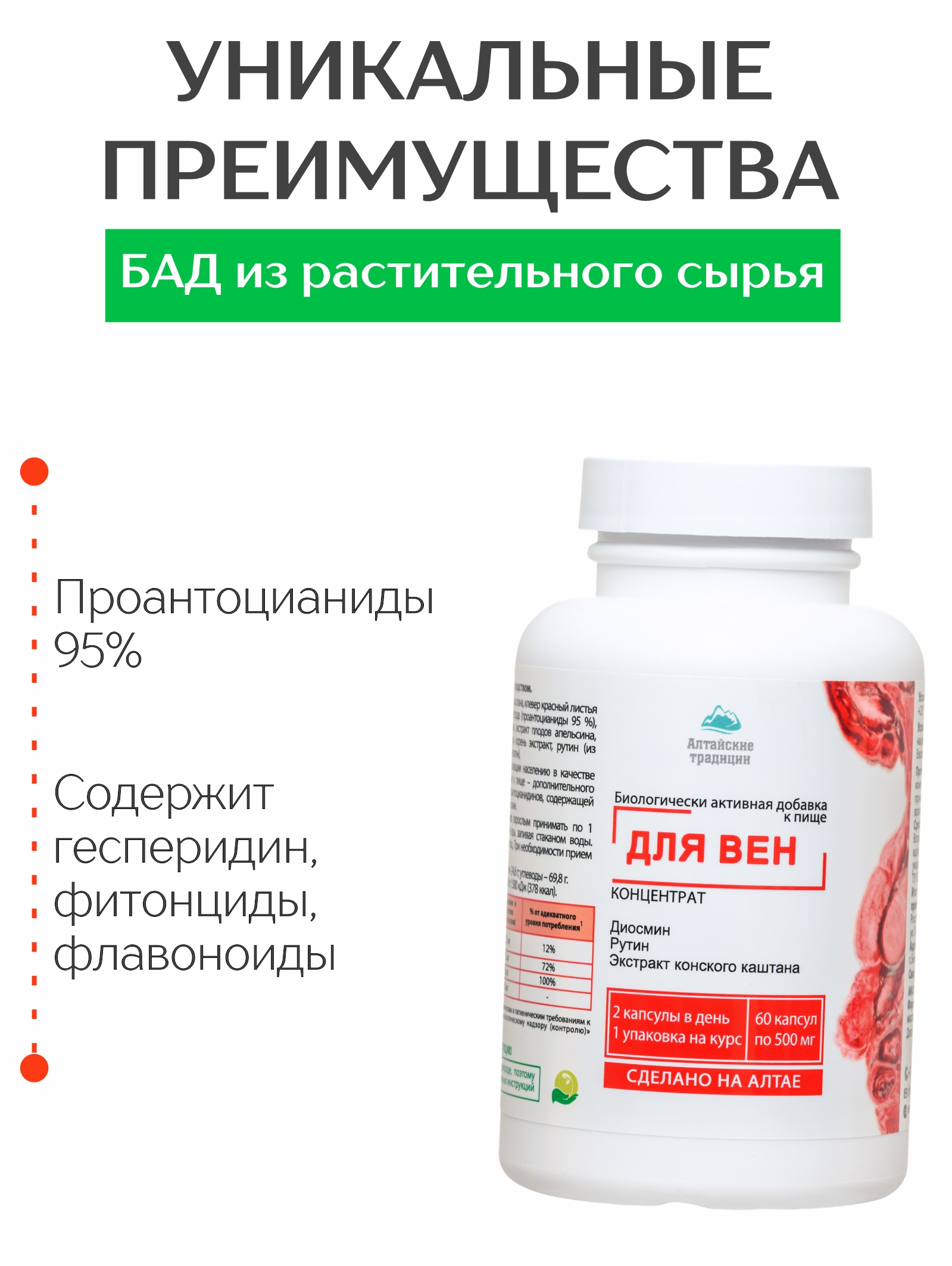 Простые решения, Концентрат «Для вен» с рутином, диосмином и экстрактом виноградной косточки, капсулы, 60 шт.