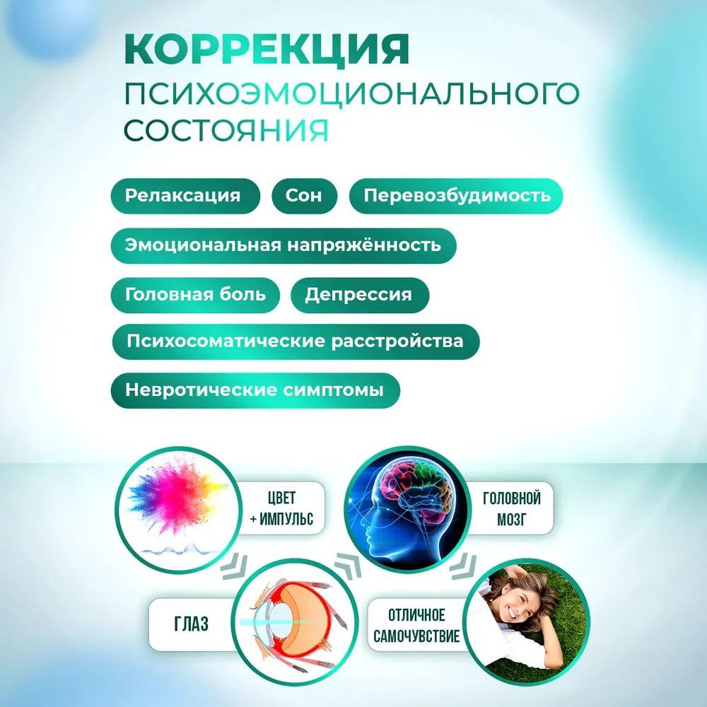 Selfdocs, Vizion аппарат офтальмологический, цветоимпульсной терапии при астигматизме, катаракте, для коррекции зрения