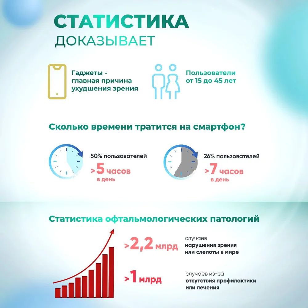 Selfdocs, Vizion аппарат офтальмологический, цветоимпульсной терапии при астигматизме, катаракте, для коррекции зрения