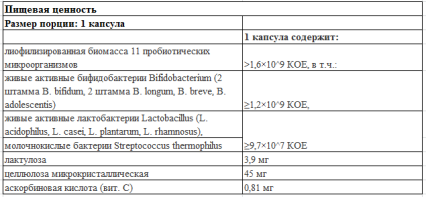 VedaBiotica, ВедаБиотик (пробиотики и пребиотики), капсулы, 30 шт.