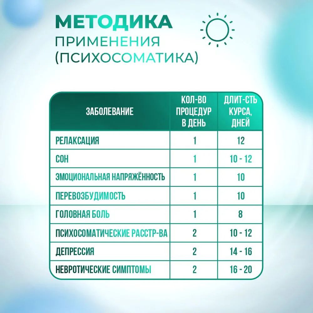 Selfdocs, Vizion аппарат офтальмологический, цветоимпульсной терапии при астигматизме, катаракте, для коррекции зрения