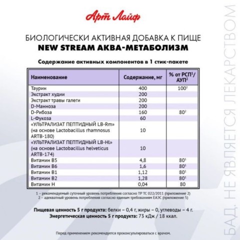 Арт Лайф, NEW STREAM Аква-метаболизм (Функциональный корректор обмена веществ), стики, 15 шт