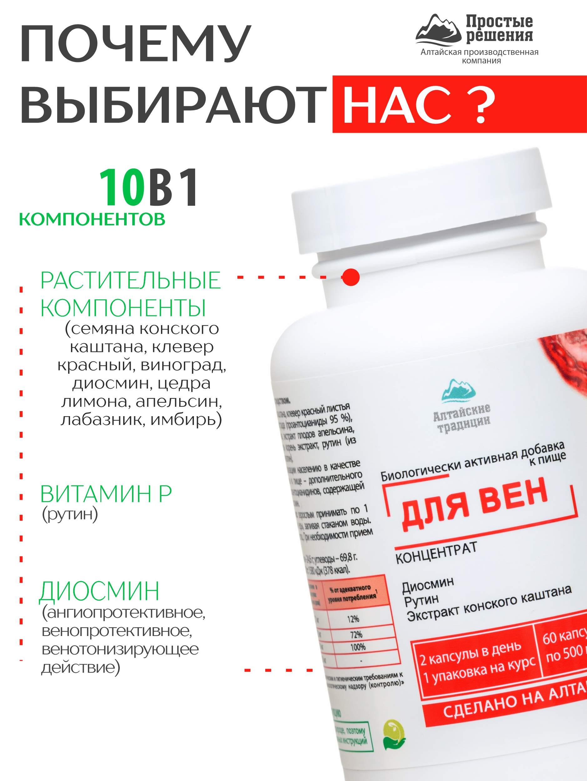 Простые решения, Концентрат «Для вен» с рутином, диосмином и экстрактом виноградной косточки, капсулы, 60 шт.
