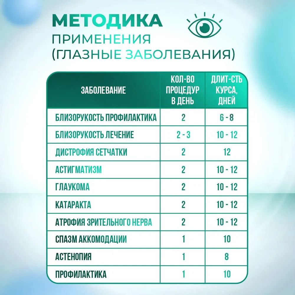 Selfdocs, Vizion аппарат офтальмологический, цветоимпульсной терапии при астигматизме, катаракте, для коррекции зрения